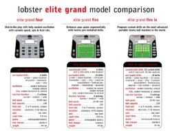 Lobster Elite Grand IV Tennis Ball Machine 10 Lobster Elite Grand IV Tennis Ball Machine -Racquet Equipment Store Lobster Model Comparison Grand Series b332374c 31b0 4fa6 af98 1b3856db4796