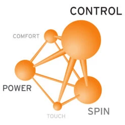 Head Lynx Tour 17 Tennis String Reel (Champagne) -Racquet Equipment Store Presentation lynx tour 6272cf17 b4f1 460e 88ce e51d2b224a8b